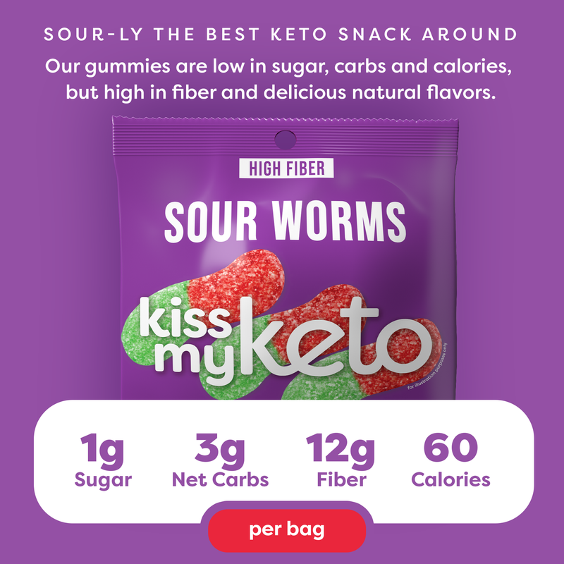 Kiss My Keto Gummies