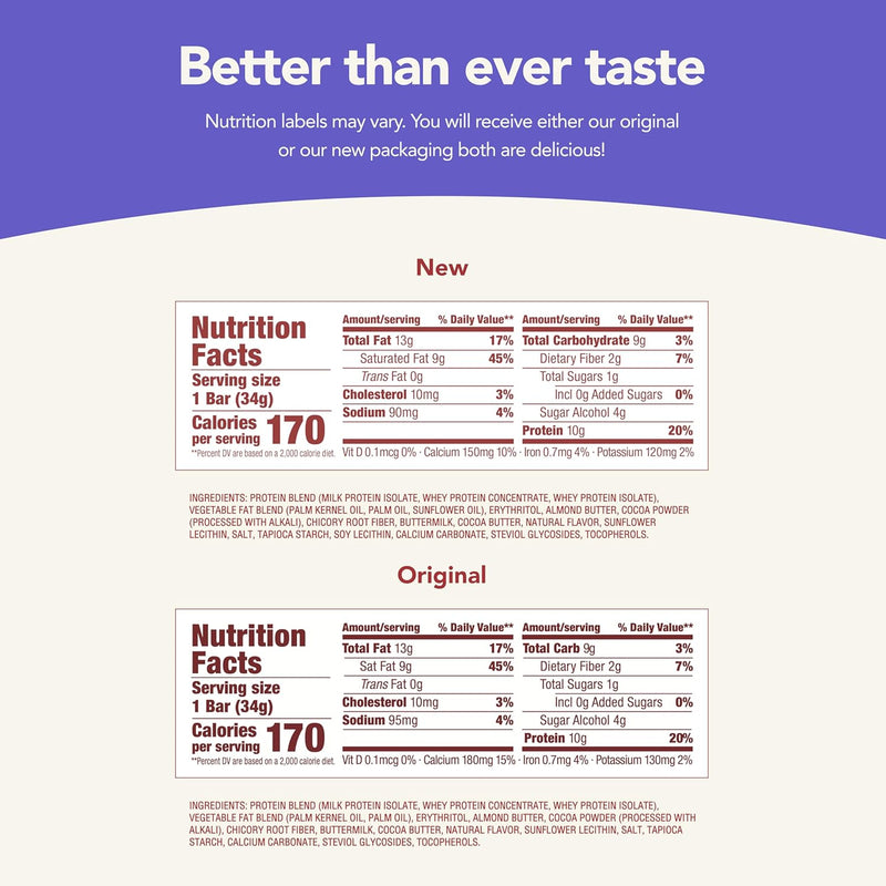 Think! Delight Keto Protein Bars