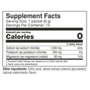 Biolyte Watermelon Electrolyte Drink Mix (14 pack) by Doctors Designs