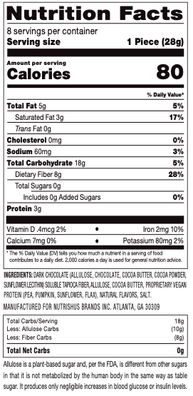 RxSugar Swealthy Snax