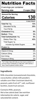 ChocZero Peanut Butter Cups