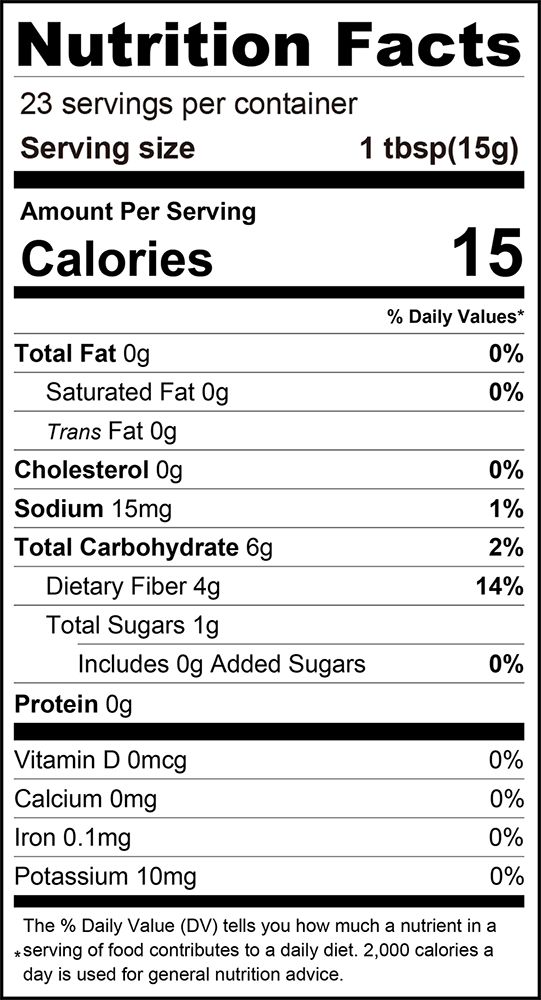 ChocZero No Sugar Added Keto Fruit Spreads