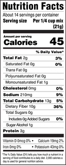 Carbonaut Low Carb Baking Mixes