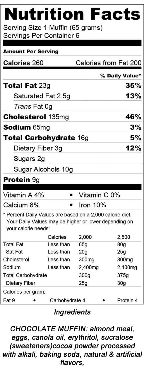 Carbolicious Low Carb Ready-to-Eat Muffins