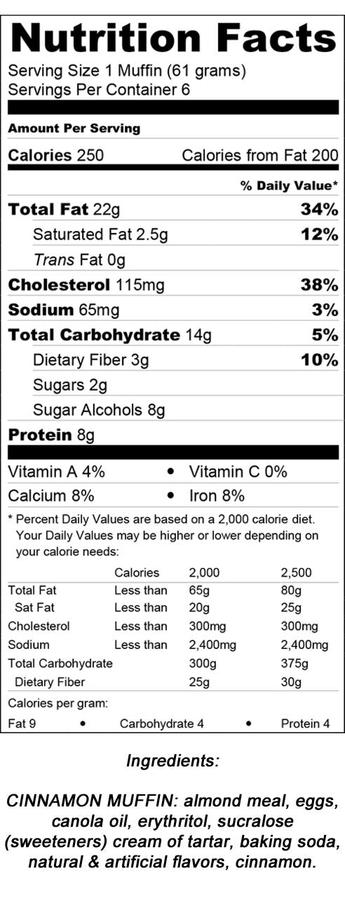 Carbolicious Low Carb Ready-to-Eat Muffins