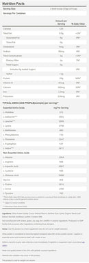 NOW Whey Protein Isolate