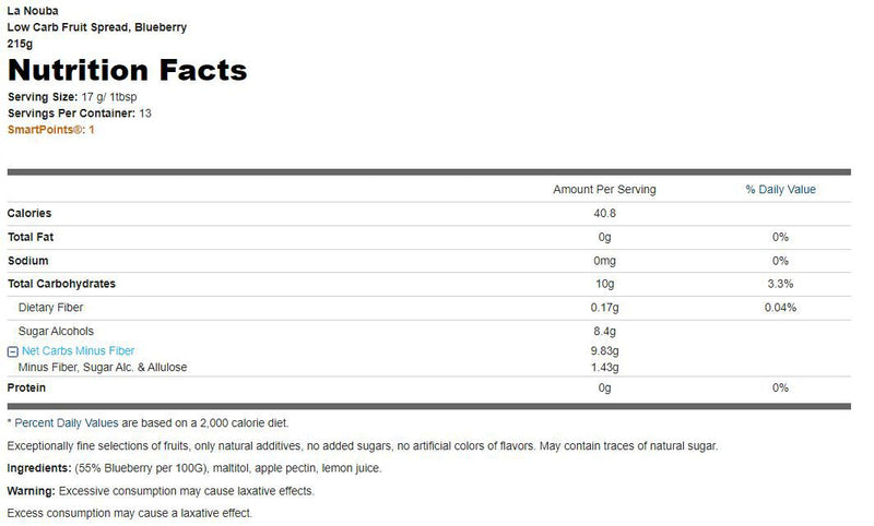 La Nouba Low Carb Fruit Spread