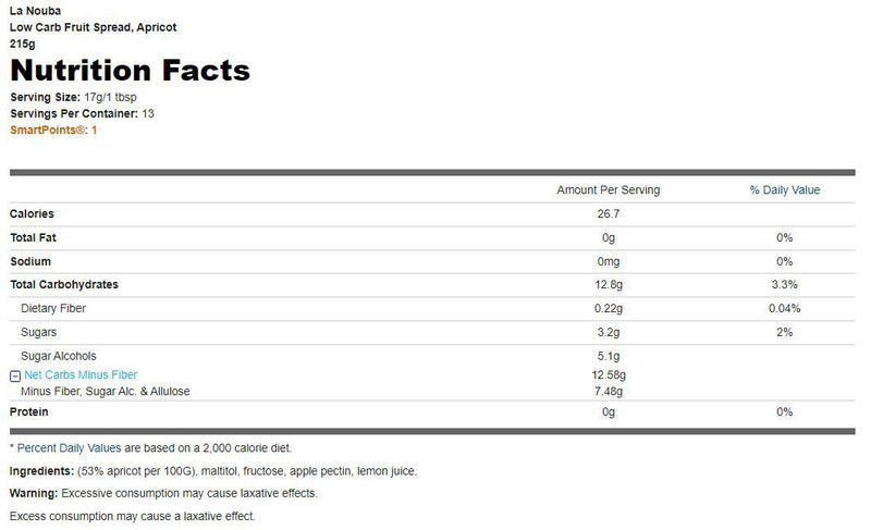 La Nouba Low Carb Fruit Spread