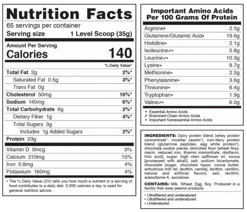 Syntrax Matrix Sustained-Release Protein Blend