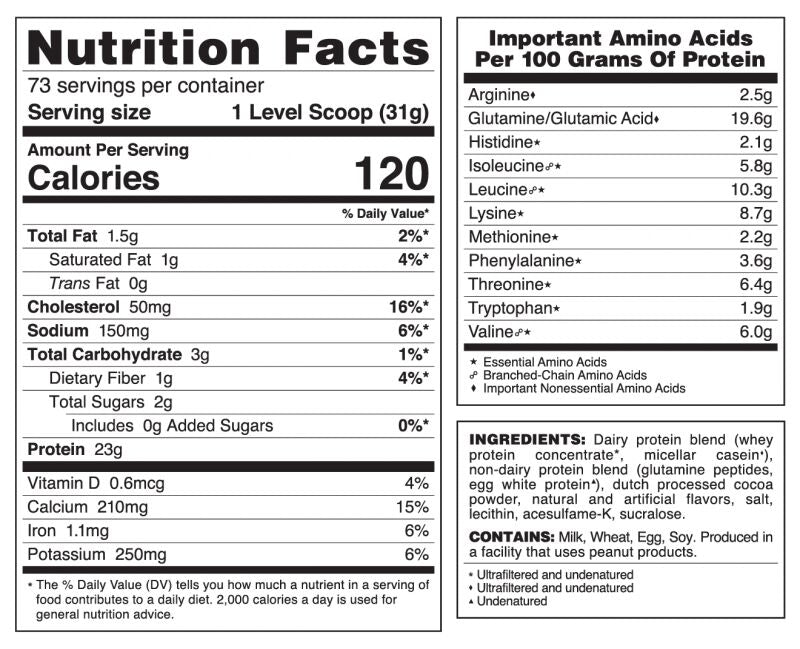 Syntrax Matrix Sustained-Release Protein Blend