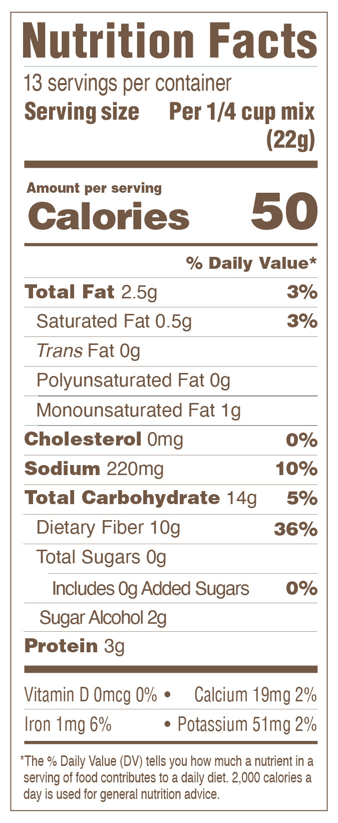 Carbonaut Low Carb Baking Mixes
