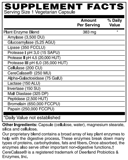 Ultra Veggie Enzymes Capsule by BariatricPal - Promotes Healthy Digestion!