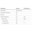 Bariatric Advantage Advanced Fiber 