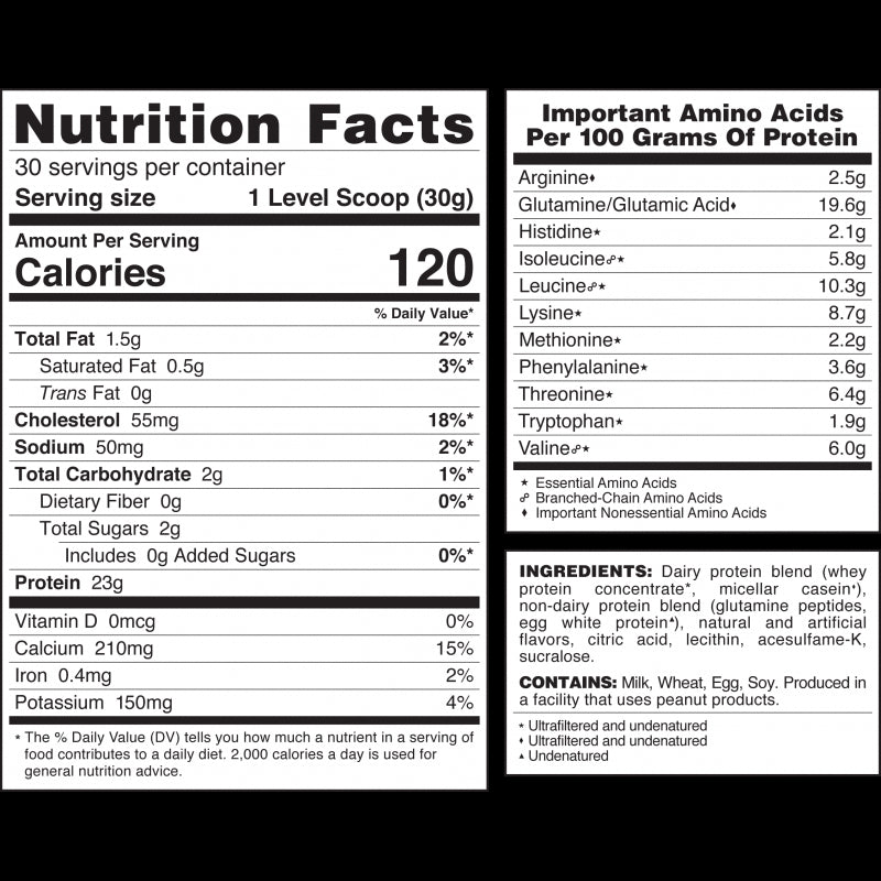 Syntrax Matrix Sustained-Release Protein Blend